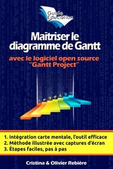 Maîtriser le diagramme de Gantt: Comprendre et utiliser efficacement le logiciel open source: Gantt Project