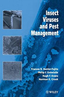 Insect Viruses Pest Management