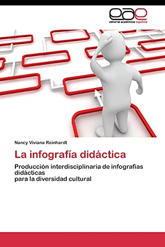 La infografía didáctica: Producción interdisciplinaria de infografías didácticas para la diversidad cultural
