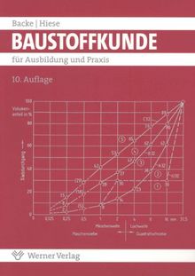 Baustoffkunde. Für Ausbildung und Praxis