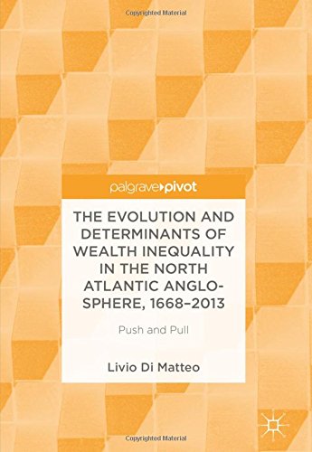 The Evolution and Determinants of Wealth Inequality in the North Atlantic Anglo-Sphere, 1668–2013: Push and Pull