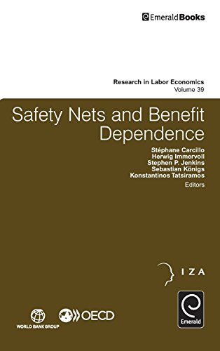 Safety Nets and Benefit Dependence (Research in Labor Economics, Band 39)