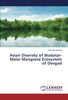 Avian Diversity of Wadatar-Malai Mangrove Ecosystem of Devgad