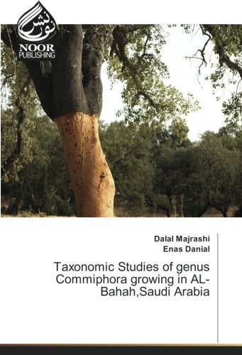 Taxonomic Studies of genus Commiphora growing in AL-Bahah,Saudi Arabia