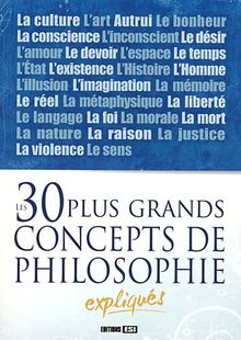 Les 30 plus grands concepts de philosophie expliqués