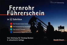 Fernrohr-Führerschein in 4 Schritten: Eine Anleitung für Fernrohr-Besitzer