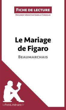 Le Mariage de Figaro de Beaumarchais (Fiche de lecture) : Analyse complète et résumé détaillé de l'oeuvre