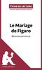 Le Mariage de Figaro de Beaumarchais (Fiche de lecture): Résumé Complet Et Analyse Détaillée De L'oeuvre