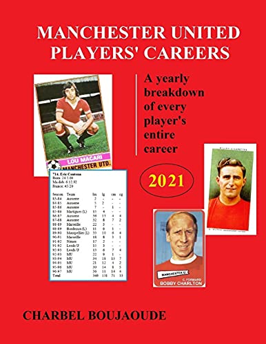 Manchester United Players' Careers