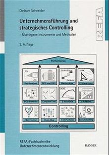 Unternehmensführung und strategisches Controlling