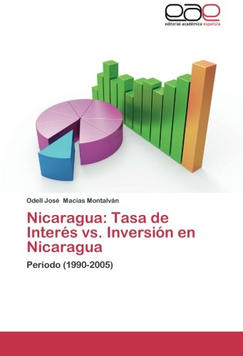 Nicaragua: Tasa de Interés vs. Inversión en Nicaragua: Periodo (1990-2005)