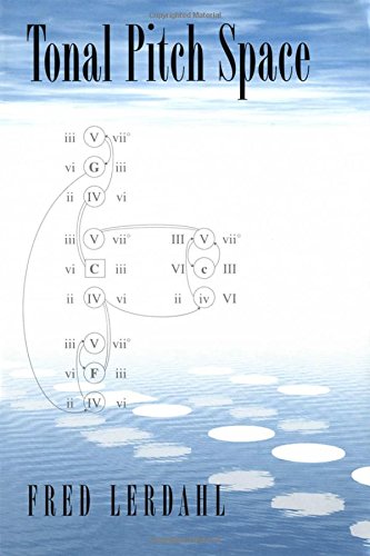 Tonal Pitch Space