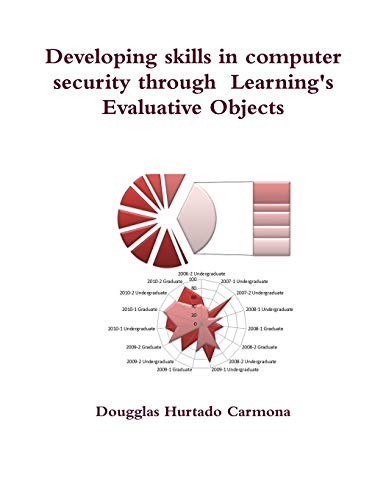Developing skills in computer security through Learning's Evaluative Objects