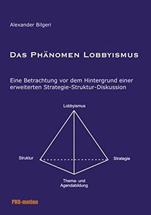 Das Phänomen Lobbyismus