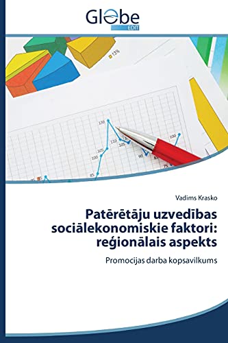 Patērētāju uzvedības sociālekonomiskie faktori: reģionālais aspekts: Promocijas darba kopsavilkums