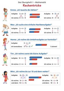 Das Übungsheft Mathematik 1 – Poster (Übungsheft Mathematik 1 neu)