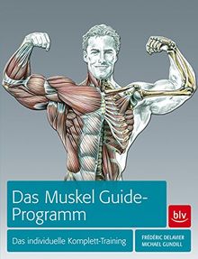 Das Muskel Guide-Programm: Das individuelle Komplett-Training