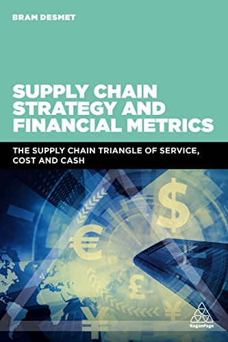 Bram DeSmet Supply Chain Strategy And Financial Metrics, The Supply Chain Triangle Of Service, Cost And Cash