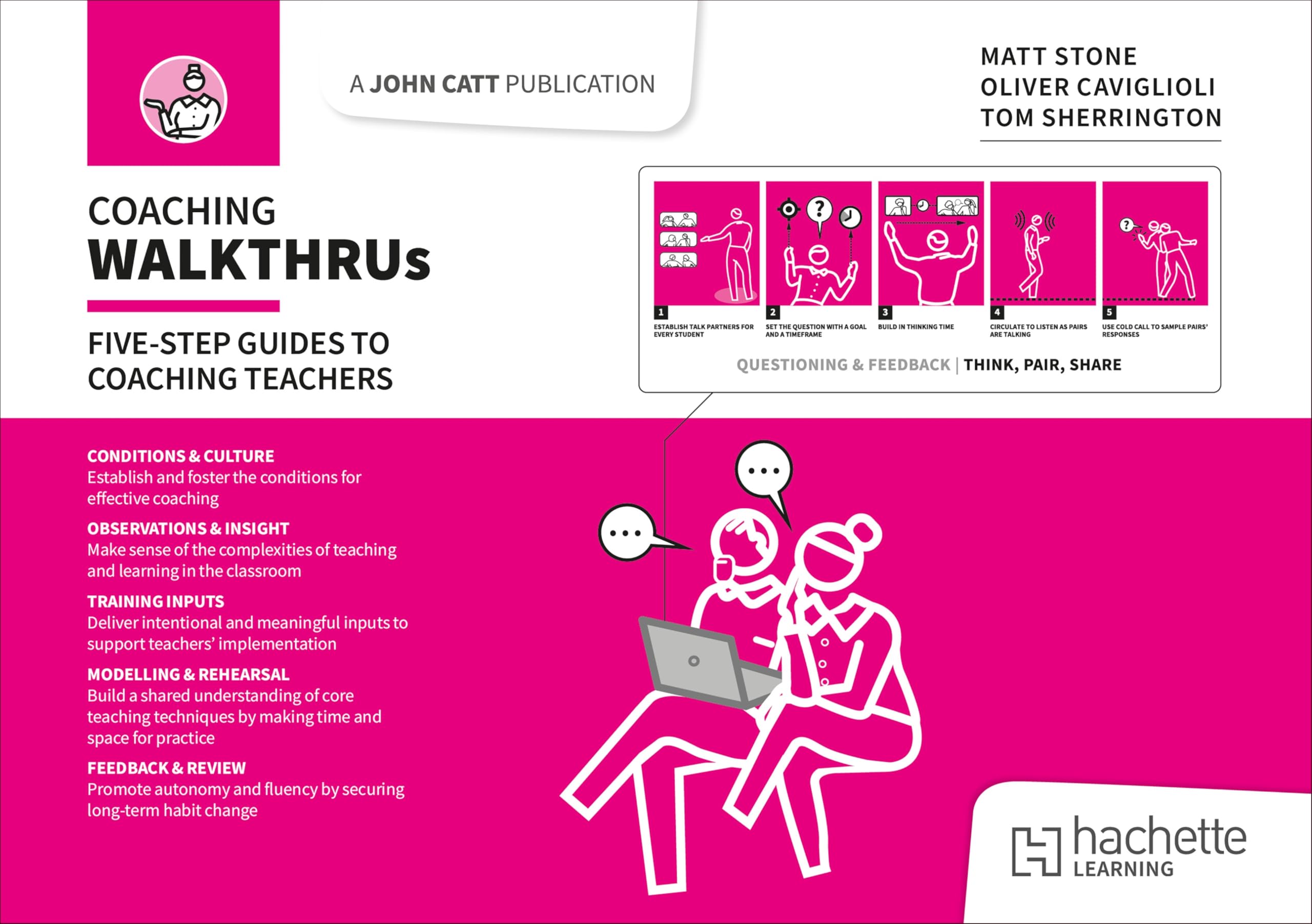 Coaching WalkThrus - Neuware