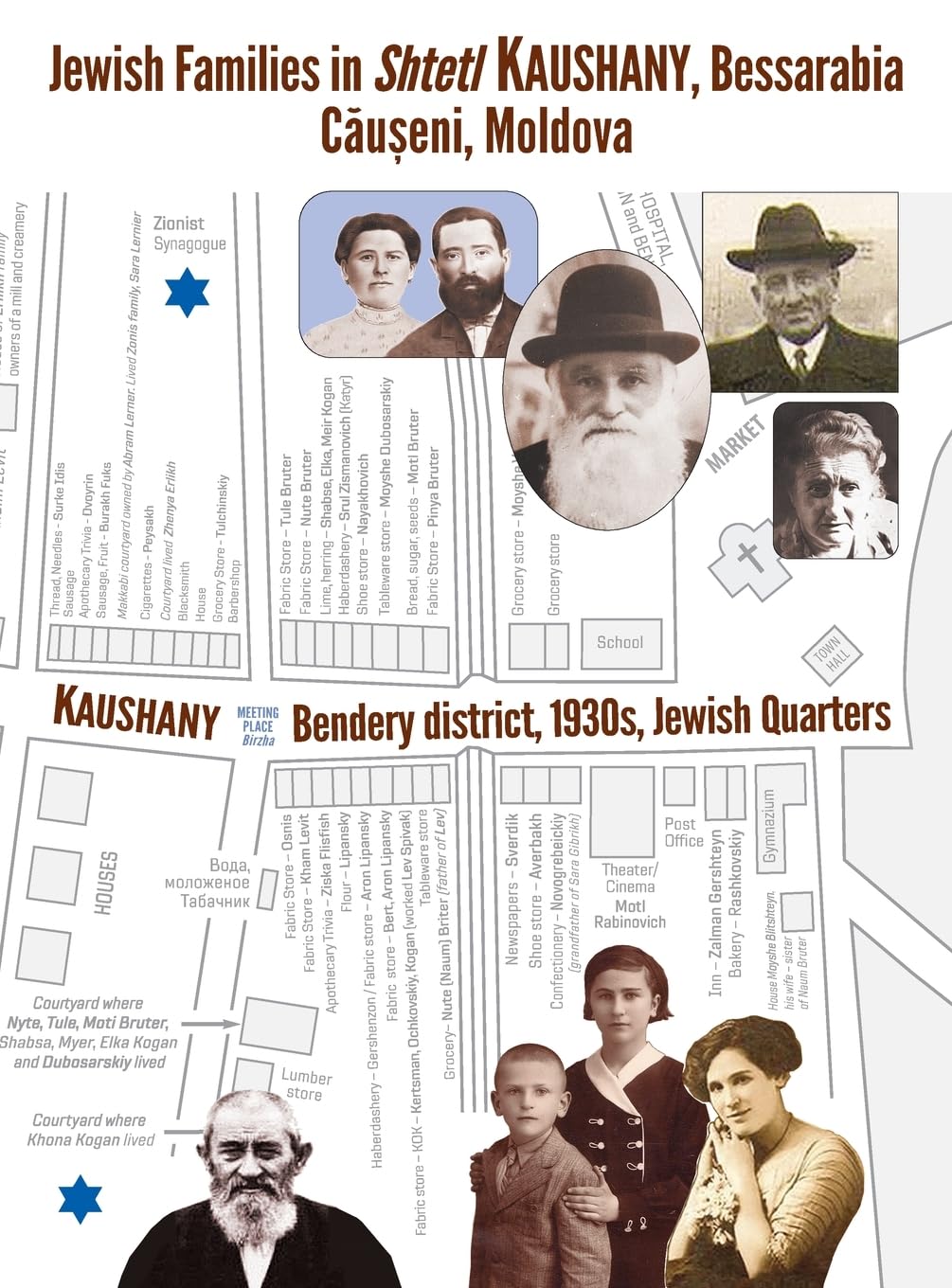 Jewish Families in Shtetl Kaushany, Bessarabia