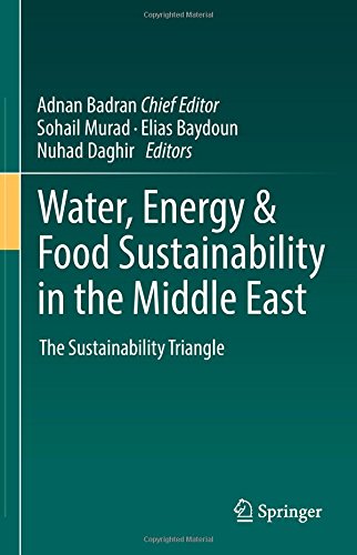 Water, Energy & Food Sustainability in the Middle East: The Sustainability Triangle
