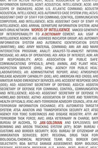 Words of Intelligence: A Dictionary