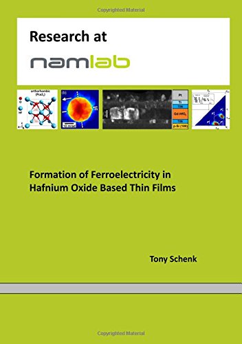 Formation of Ferroelectricity in Hafnium Oxide Based Thin Films