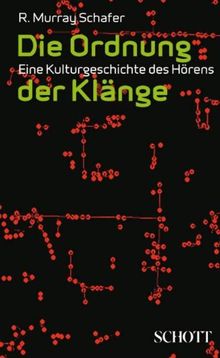 Die Ordnung der Klänge: Eine Kulturgeschichte des Hörens