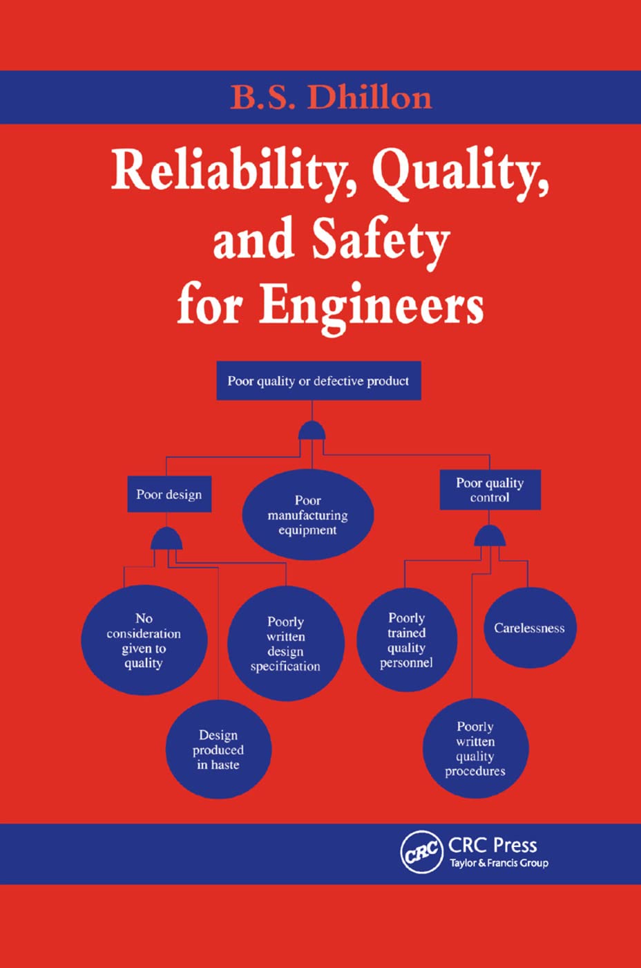 B.S. Dhillon Reliability, Quality, And Safety For Engineers