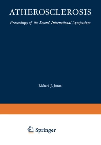Atherosclerosis: Proceedings of the Second International Symposium