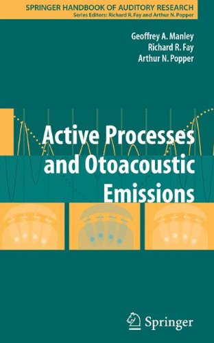 Active Processes and Otoacoustic Emissions in Hearing (Springer Handbook of Auditory Research)