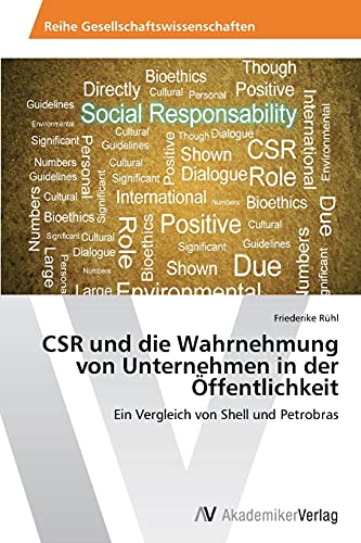 CSR und die Wahrnehmung von Unternehmen in der Öffentlichkeit: Ein Vergleich von Shell und Petrobras