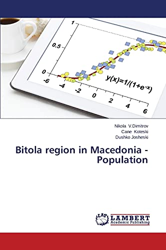 Bitola region in Macedonia -Population