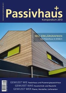 Passivhaus Kompendium 2013: Gewusst wie: Passivhaus und Plusenergiepassivhaus von Johannes Laible (Hrsg.) | Buch | Zustand gut