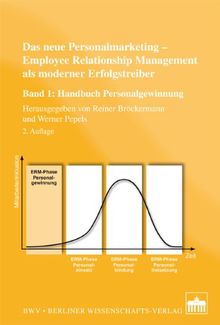 Das neue Personalmarketing - Employee Relationship Management als moderner Erfolgstreiber: Band 1: Handbuch Personalgewinnung (2. Auflage)