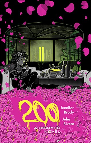 200 (200, 1, Band 1)