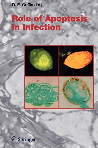 Role of Apoptosis in Infection (Current Topics in Microbiology and Immunology, Band 289)