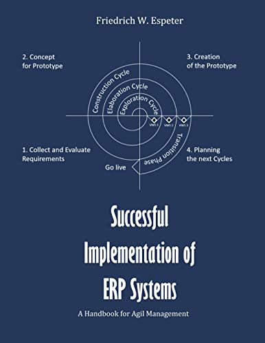 Successful Implementation of ERP System: A Handbook for Agile Management