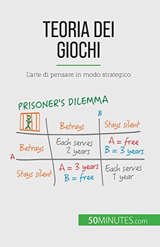 Teoria dei giochi: L'arte di pensare in modo strategico