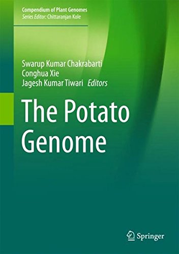 The Potato Genome (Compendium of Plant Genomes)