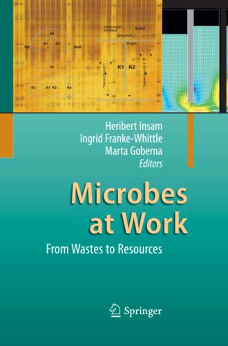 Microbes at Work: From Wastes to Resources