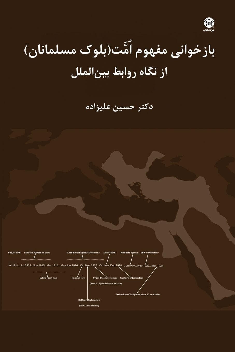 Re-Visiting The Umma (Muslim Bloc) Evolution and Narrative