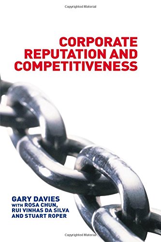 Corporate Reputation and Competitiveness