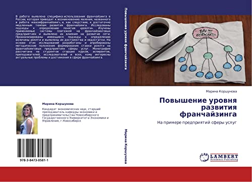 Povyshenie urovnya razvitiya franchayzinga: Na primere predpriyatiy sfery uslug: Na primere predpriqtij sfery uslug