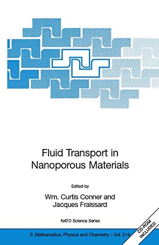 Fluid Transport in Nanoporous Materials: Proceedings of the NATO Advanced Study Institute, held in La Colle sur Loup, France, 16-28 June 2003: ... June 2003 (Nato Science Series II:, Band 219)