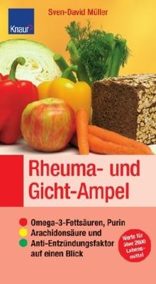 Rheuma- und Gicht-Ampel