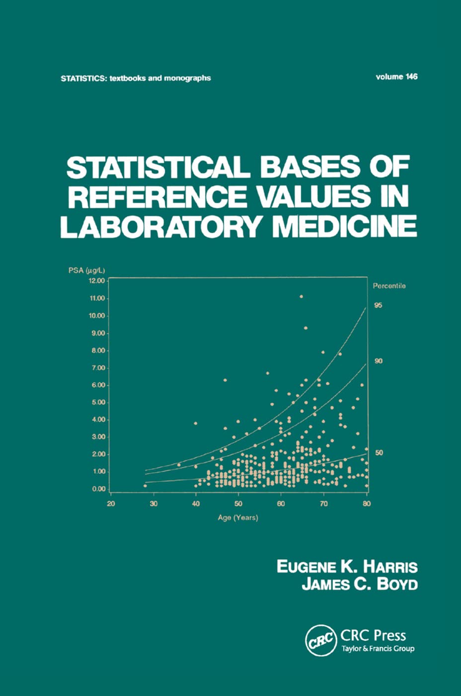 Statistical Bases of Reference Values in Laboratory Medicine (Statistics: Textbooks and Monographs)