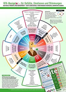 GFK-Navigator für Gefühle, Emotionen und Stimmungen (2016) - Gefühle finden und benennen - sich verstehen, verstanden werden, Empathie geben - Mit über 100 Gefühlsbegriffen (DIN-A4, laminiert)