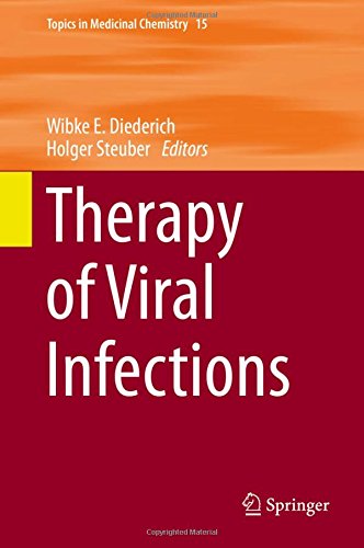 Therapy of Viral Infections (Topics in Medicinal Chemistry)