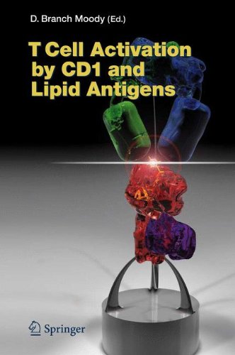 T Cell Activation by CD1 and Lipid Antigens (Current Topics in Microbiology and Immunology)